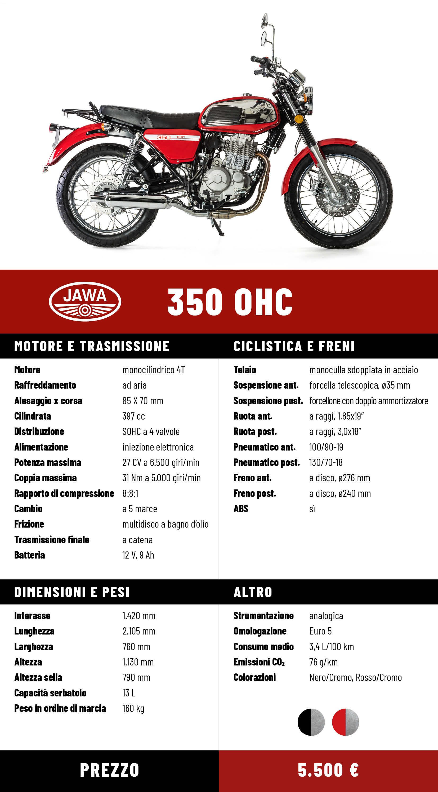 Photo for the article JAWA 350 OHC